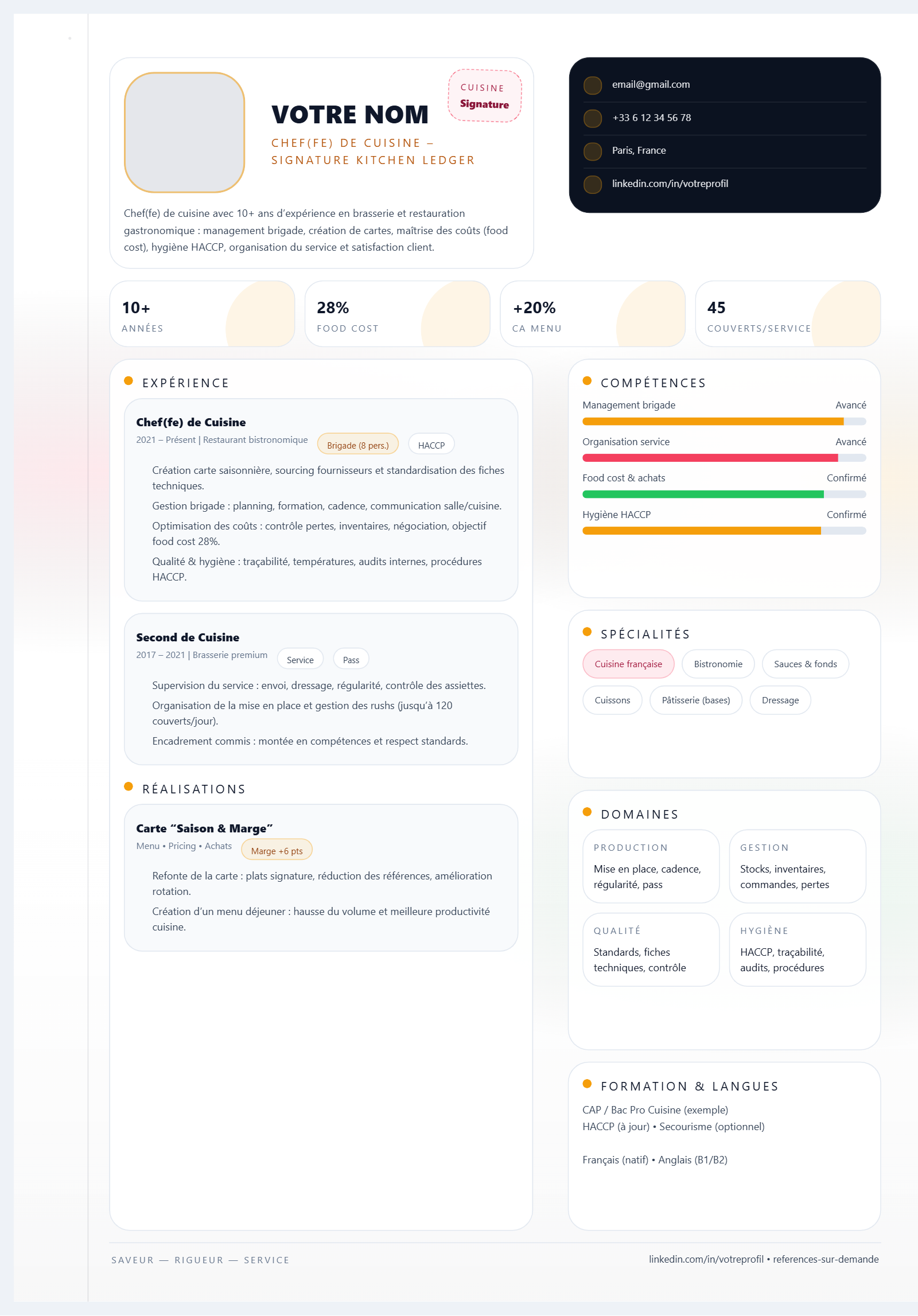 Chef(fe) de Cuisine – Signature Kitchen Ledger