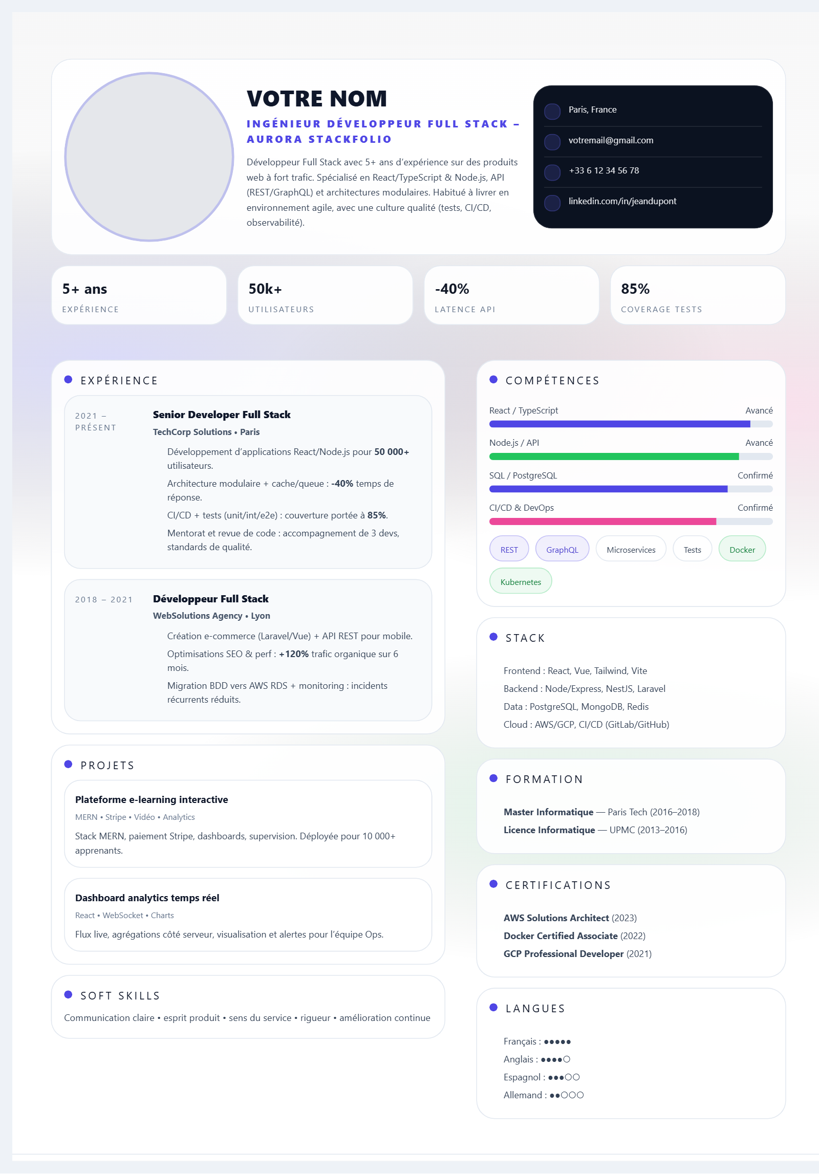 Développeur Full Stack Professionnel