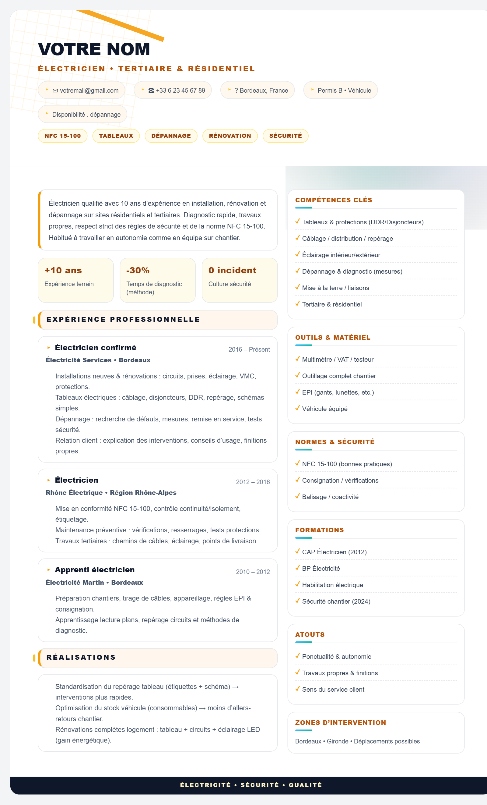 Électricien - Bâtiment Simple