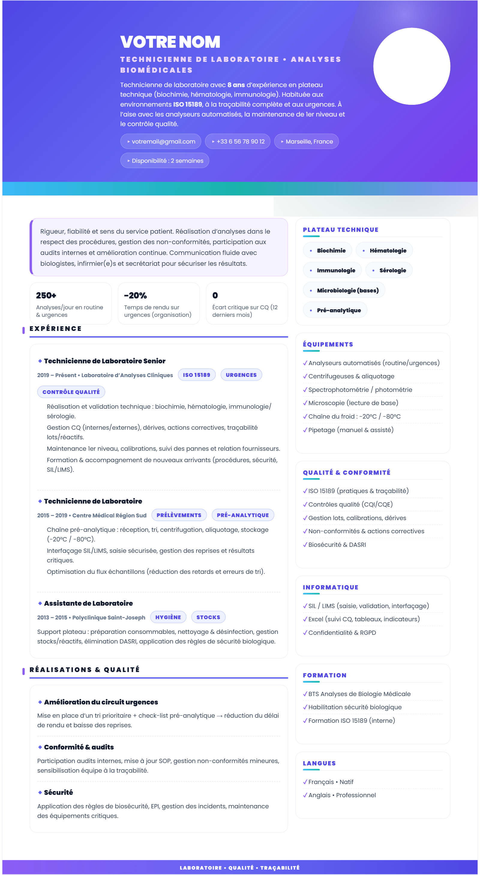 Technicienne Laboratoire - Science